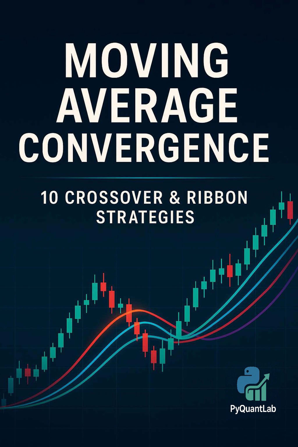 Moving Average Convergence Cover
